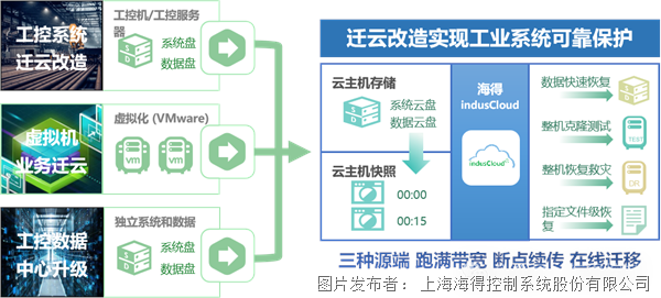 智控铝途，共创未来 | 海得控制精彩亮相2025中国国际铝工业展